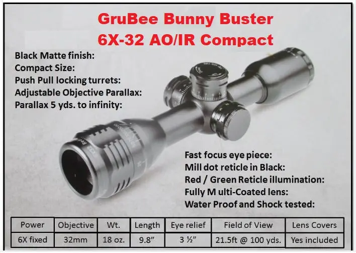 6X Bunny Buster >> Always On Target 1