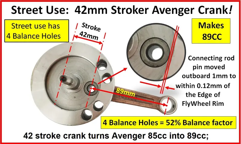 Avenger 89 > Street > 42Mm Stroke Crank = 89Cc 1