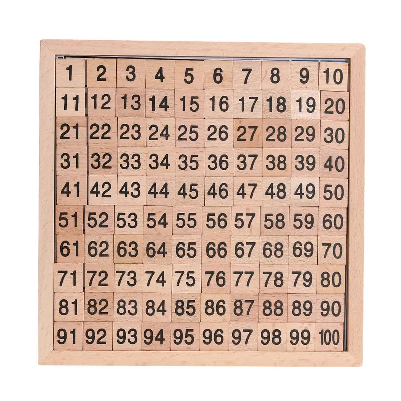 Baby Toys Wooden Blocks Montessori Educational Toys Math 1-100 Continuous Numbers Board Intelligence Stick Building Blocks 1