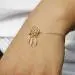 Bracelet Women Charm Dreamcatcher Hollow Out Silver Golden Bracelets Bangle Charm Jewelry Gift 1