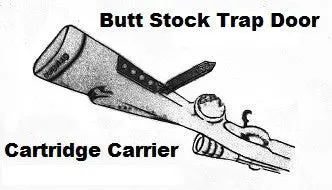 Here Now!  Butt Stock Trapdoor Cartridge Carrier 1