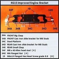 Huasheng 49Cc / 53Cc Engine Mounting Bracket 1