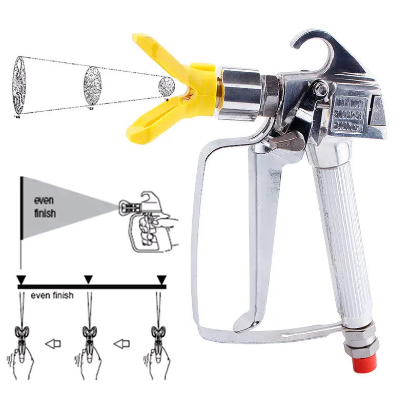 Pressure 3600Psi High Pressure 248Bar/ Tip Airless Spraying Gun Machine Paint No Gas Guard 87133 1