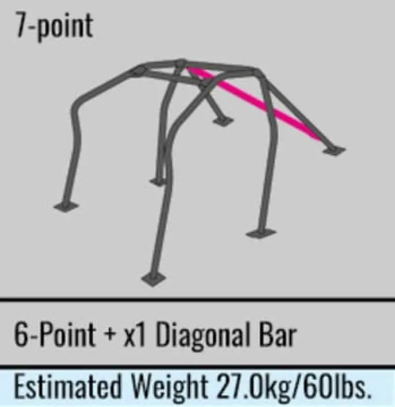 Cusco R32 2-Door Steel Roll Cage – 7-Point Design, 2-Passenger, Safety21 Certified, Fits R32 Gt-R (No Cancellations) 1
